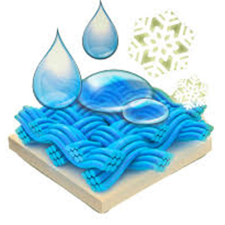 Can waterproof military boots be immersed in water.jpg