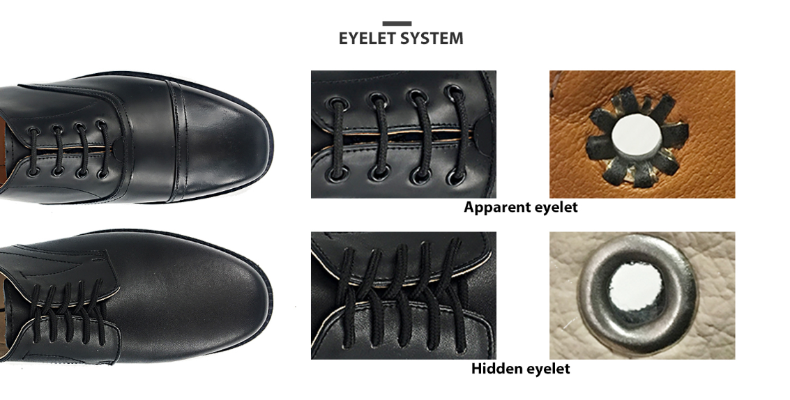 Quels sont les différents œillets de chaussures pour les bottes militaires v2